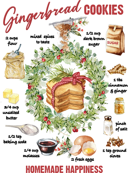 Christmas Gingerbread Cookie Recipe