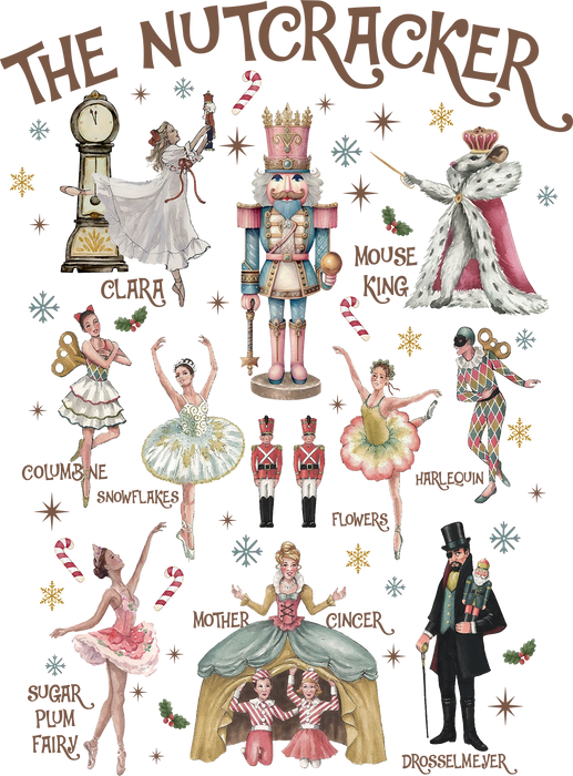 Christmas Nutcracker Ballet
