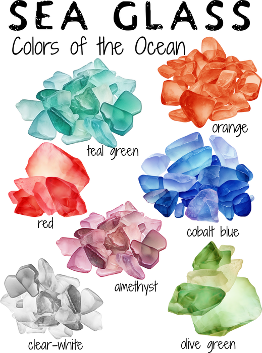 Sea Glass Colors of the Ocean Coastal